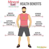 healthbenefits - NutroActive Mineral Salt Himalayan Pink Extra Fine Grain,  175 g 