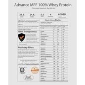 Supplement - MyFitFuel Advance MFF 100% Whey Protein, 6.6 lb Chocolate Hazelnut