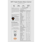 Supplement - MyFitFuel MFF High Protein Mass Gainer,  4.4 lb  Double Rich Chocolate 