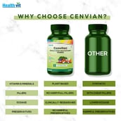 1 - Healthvit Cenvitan Whole Food Multivitamin for Women, 60 tablet(s) Unflavoured