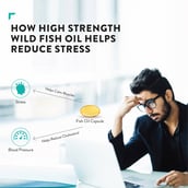 4 - Swisse Ultiboost Odourless High Strength Wild Fish Oil, 90 capsules