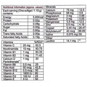 nutrition - Cipla Maxirich, 30 softgels Unflavoured