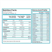supplement - HealthXP Vintage Whey,  5 lb  Birthday Cake 