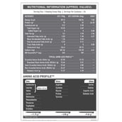 MuscleBlaze Biozyme Performance Whey 2 kg Rich Chocolate & Gym Bag Combo