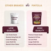 4 - Pintola Roasted & Salted Pumpkin Seeds, with Himalayan Pink Salt 250 g