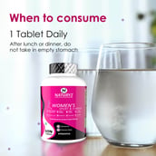 6 - Naturyz Women's Sport & Fitness Multivitamin,  60 tablet(s)  Unflavoured 