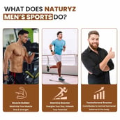 8 - Naturyz Men's Sport Daily Multivitamin 60 Tablets & ZMA Plus 60 Tablets Combo, 2 Piece(s)/Pack Unflavoured