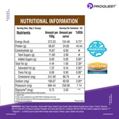 6 - Proquest Raw Power Whey Protein, 4.4 lb Milk Chocolate