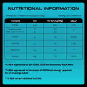3 - YourWhey 100% Whey Protein, 1.1 lb Chocolate