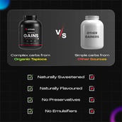 3 - Athlab Unreal Gains,  6.6 lb  Strawberry Smooth 