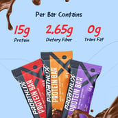4 - Proathlix Protein Bar(15g Protein), 12 bar(s) Mixed Flavour (Hazelnut | Fruit & Nut | Coffee)