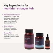 5 - HealthKart HK Vital Hair Regrowth Solution Kit,  Women  Moderate