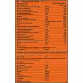 3 - Flex Wheeler Nutrition Active Men Multi Vitamin,  150 tablet(s)  Unflavoured 