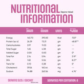 7 - TruNativ Pro Blend Whey Protein, 6 sachets/pack Rose Milk