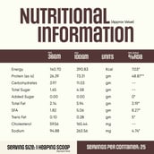 7 - TruNativ Pro Blend Whey Protein,  2 lb  Choco Crunch 