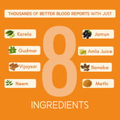 4 - Rasayanam GlucoCare Juice, 750 ml