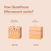 5 - HealthKart HK Vitals Glutathione Effervescent, Orange 30 tablet(s)