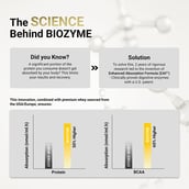 7 - MuscleBlaze Biozyme Performance Whey, 4.4 lb Rocky Road Fudge