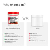 3 - GNC Pro Performance Pure Micronized Creatine Monohydrate,  Cola  0.22 lb 