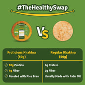 6 - Prolicious Khakhra,  Methi (Pack of 3)  170 g 