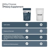 5 - Miduty Shape Me Up Plant Protein, 1.1 lb Vanilla