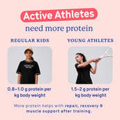 5 - Supermilk Gritzo Athlete for 13+ Years,  400 g  Cafe Mocha