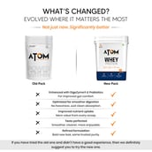 AS-IT-IS Nutrition ATOM Whey Protein with Enzymes, 8.8 lb Double Rich Chocolate