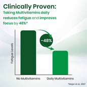 3 - Vlado's Himalayan Organics Liposomal Multivitamin Adult 50+, 60 veggie capsule(s) Natural