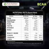 2 - Pure Nutrition BCAA 5000mg,  0.55 lb  35 Servings  Unflavoured 