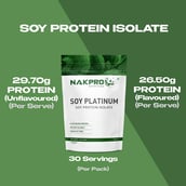 4 - Nakpro Platinum Soy Protein Isolate,  2.2 lb  Unflavoured 