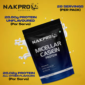 4 - Nakpro Micellar Casein Protein, 2.2 lb Coffee