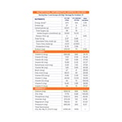 9 - Supermilk Gritzo Growth for Boy 7-12 years,  400 g  Double Chocolate