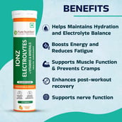 3 - Pure Nutrition Ionz Electrolytes,  20 tablet(s)  Moroccan Orange 