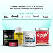 8 - Wellcore Micronised Monohydrate Creatine, Watermelon Wave 0.68 lb