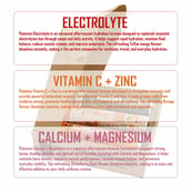 10-(5 - Potencia Reload & Revive Kit, 45 tablet(s) Electrolyte(Toffee Mango)+ Vitamin C & Zinc(Orange)+ Calcium & Magnesium(Strawberry Rose)