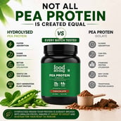 8 - Foodstrong Pea Protein Hydrolysed, 2.2 lb Chocolate