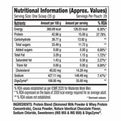 13 - GNC Pro Performance Whey Lite Protein, 2.2 lb Chocolate