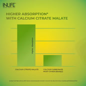 9 - INLIFE Calcium Zinc Magnesium Vitamin D+K2, 120 tablet(s) Unflavoured