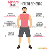 healthbenefits - NutroActive Mineral Salt Himalayan Pink Extra Fine Grain, 175 g