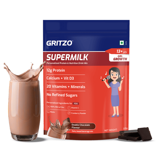Supermilk Overall Growth
