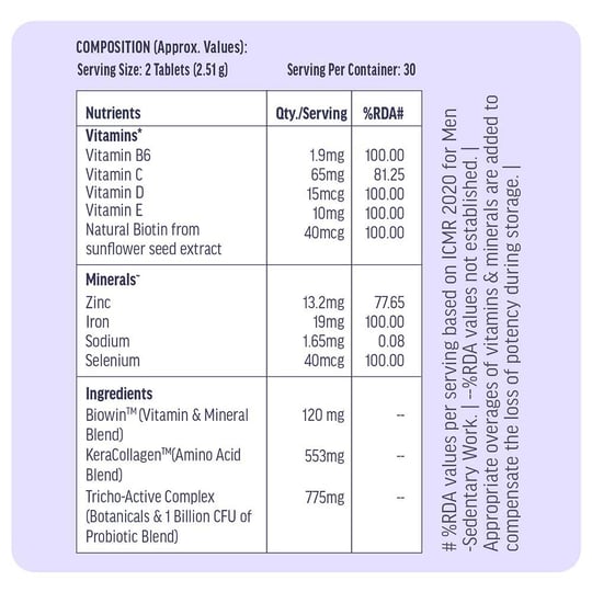 HK Vitals Skin Radiance Collagen 200 g Mango & Hair Vitamins for Men 60 Caps Combo