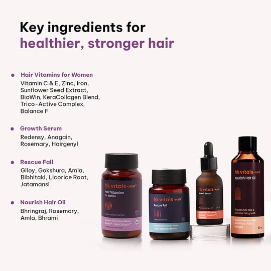 5 - HK Vitals Hair Regrowth Solution Kit,  Women  Severe