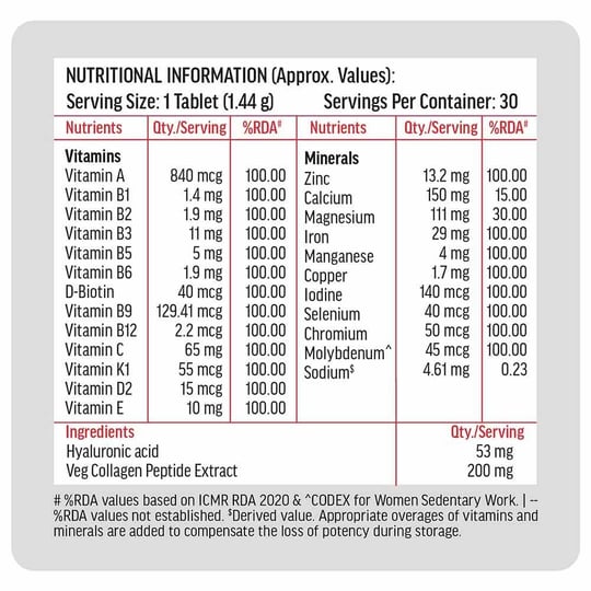 Magnesium Glycinate 120 Tabs and Multivitamin+ 30 Tabs for Women