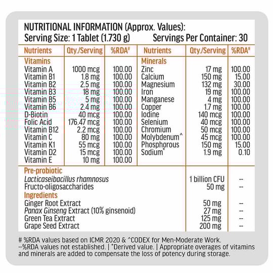 Magnesium Glycinate 120 Tabs and Multivitamin+ 30 Tabs Combo for Men