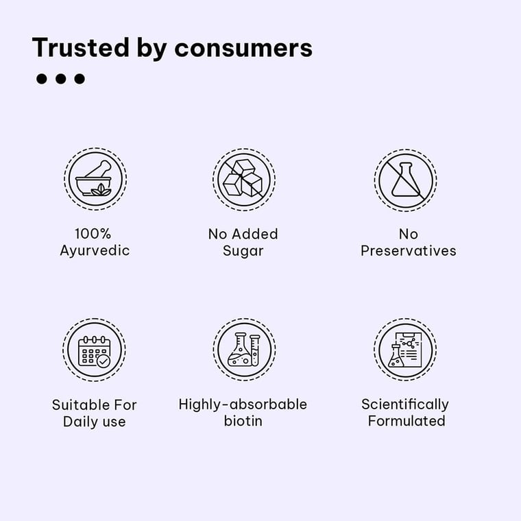 6 - HK Vitals Biotin by HealthKart,  60 tablet(s)  Unflavoured 