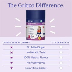 https://img10.hkrtcdn.com/43893/prd_4389269-Gritzo-Iron-Gummies-with-Folic-Acid-and-Vitamin-C-for-79-Years-Girl-30-gummies-Mixed-Berry-79-Yrs_o.jpg