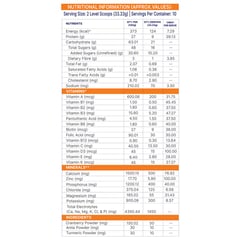 https://img10.hkrtcdn.com/45142/prd_4514199-Supermilk-Overall-Growth-for-79-Yrs-Girl-335-g-Double-Chocolate-Pouch-79-Yrs-Girl-Overall-Growth-With-Unrefined-Sugar_o.jpg