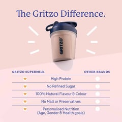 https://img10.hkrtcdn.com/45223/prd_4522209-Supermilk-Overall-Growth-for-Boy-13-years-800-g-Double-Chocolate-13-Yrs-Boy-Overall-Growth-With-Unrefined-Sugar_o.jpg
