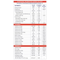 https://img10.hkrtcdn.com/45223/prd_4522219-Supermilk-Overall-Growth-for-Girl-13-years-400-g-Double-Chocolate-13-Yrs-Girl-Overall-Growth-With-Unrefined-Sugar_o.jpg