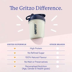 https://img10.hkrtcdn.com/45312/prd_4531169-Supermilk-Growth-for-Boy-7-to-12-years-10-PiecesPack-Creamy-Vanilla-712-Yrs-Boy-Growth-With-Unrefined-Sugar_o.jpg